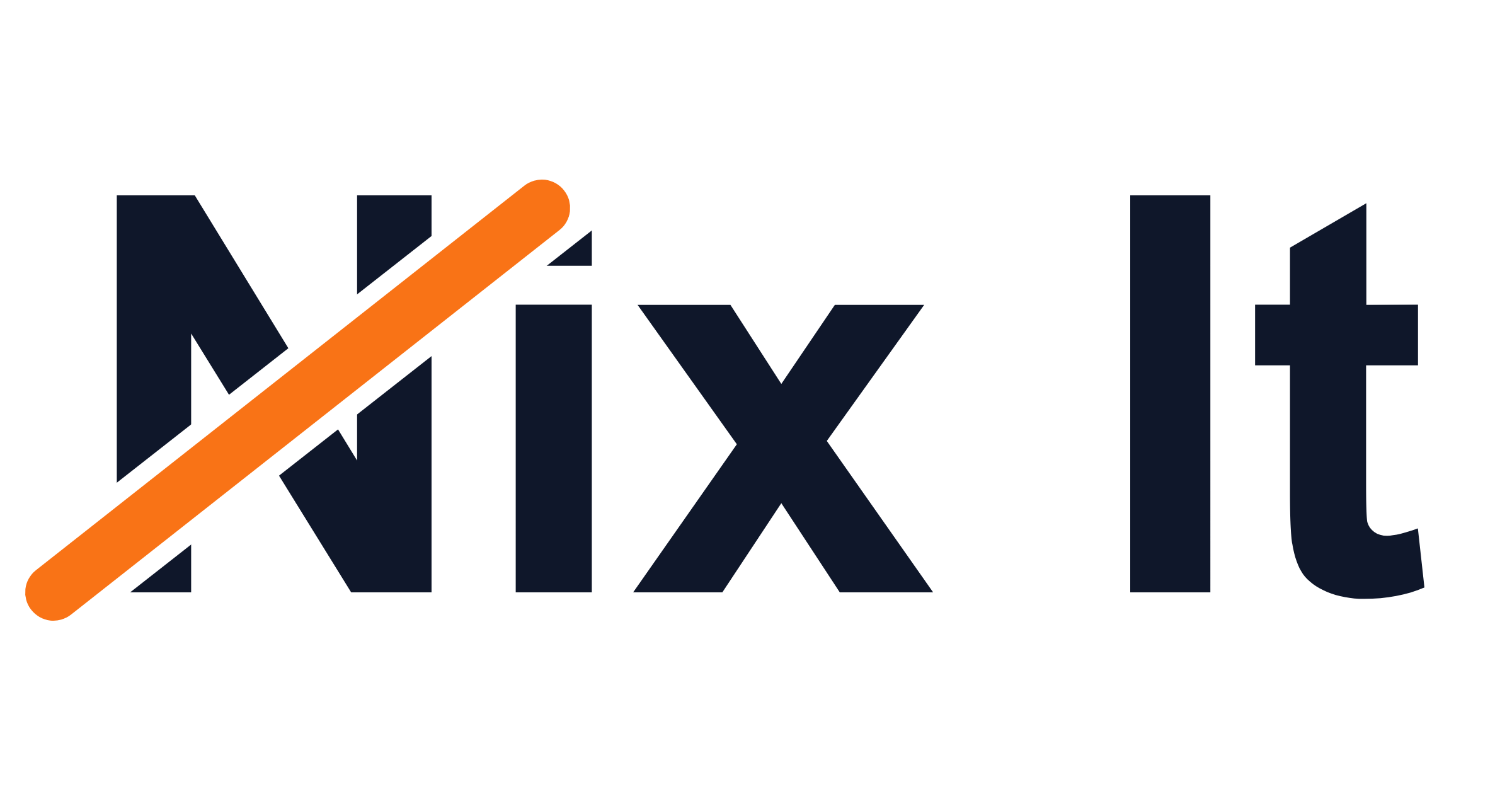 Nix It - A Work Management System